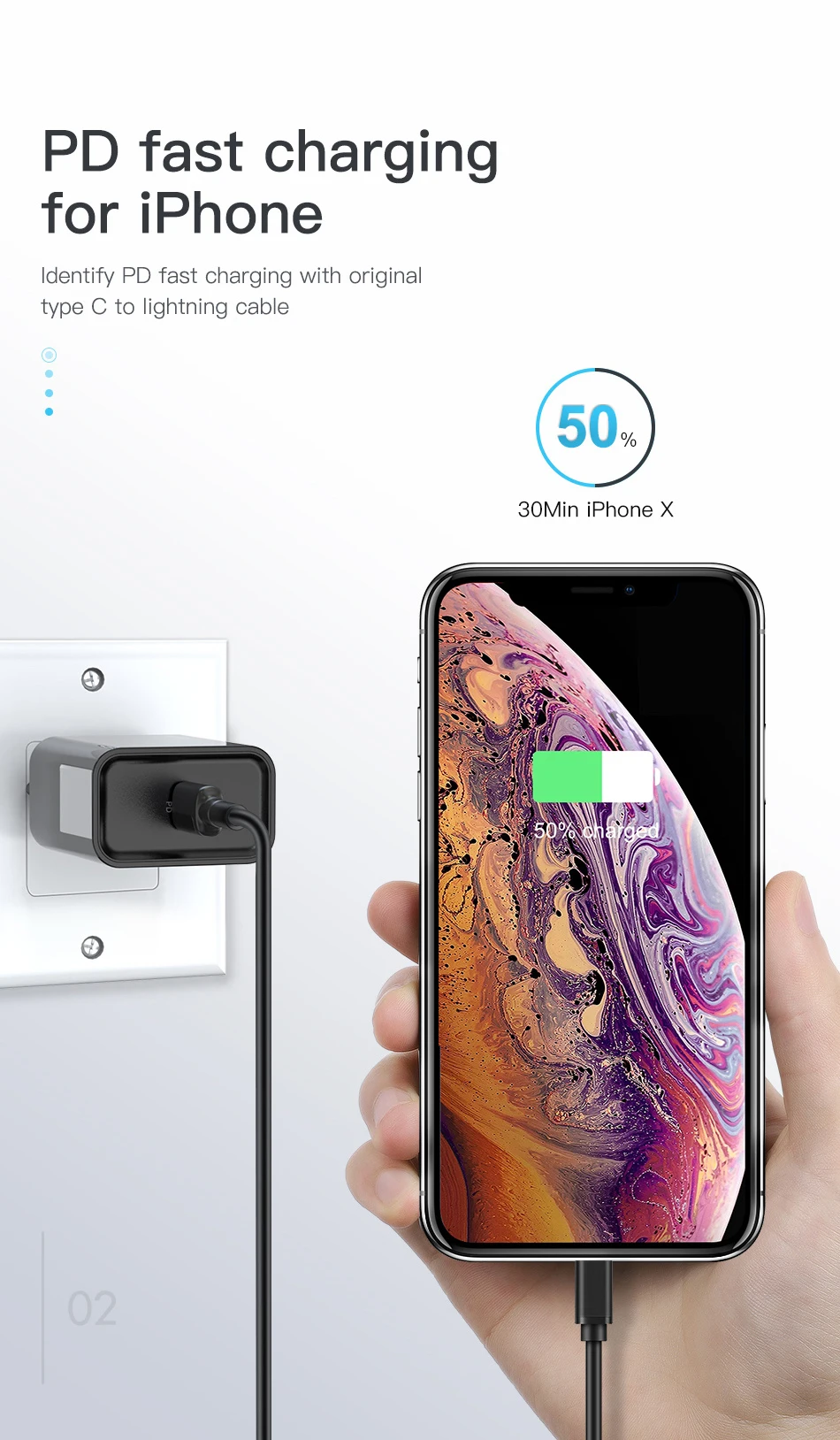 Подходит для Apple Pd зарядное устройство C-type порт 18 Вт Быстрая зарядка головки зарядки набор для iPhone8~ 11 ipad