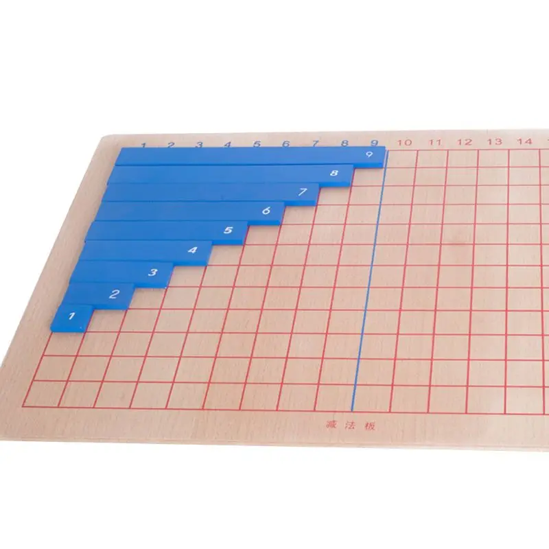 

Wooden Montessori Addition Subtraction Board Panel Educational Kids Family Train XXFE