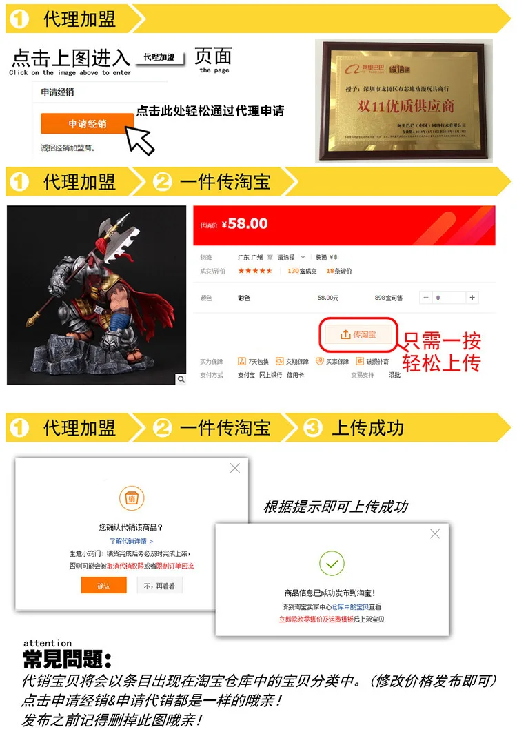 Обитель Evil Lyon Garage Kit обитель Evil limited edition 1/6 Lyon. Скотт. Кеннеди