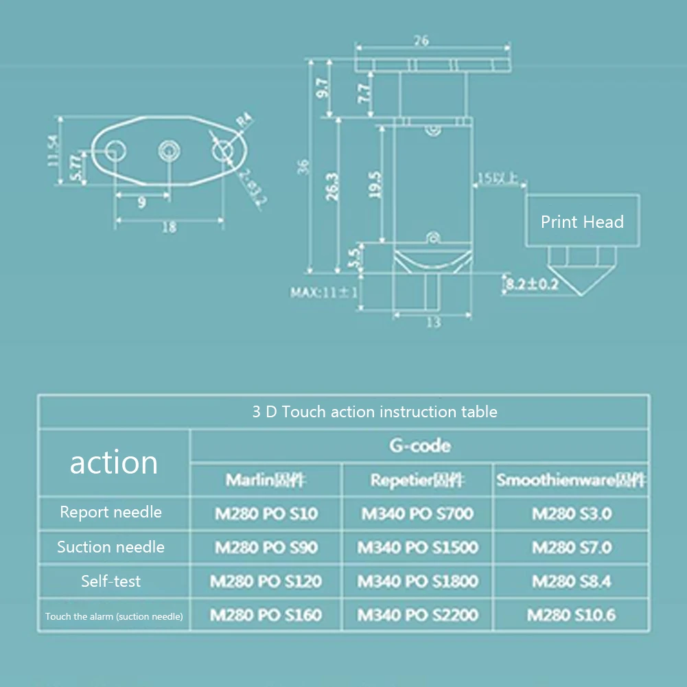 V3.1 Улучшенный фотографический комплект BL Сенсорный датчик Запчасти для 3D
