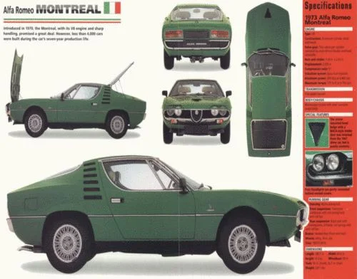 

ALFA ROMEO MONTREAL VINTAGE ADVERTISEMENT GARAGE METAL TIN SIGN POSTER PLAQUE Garage Wall Decor
