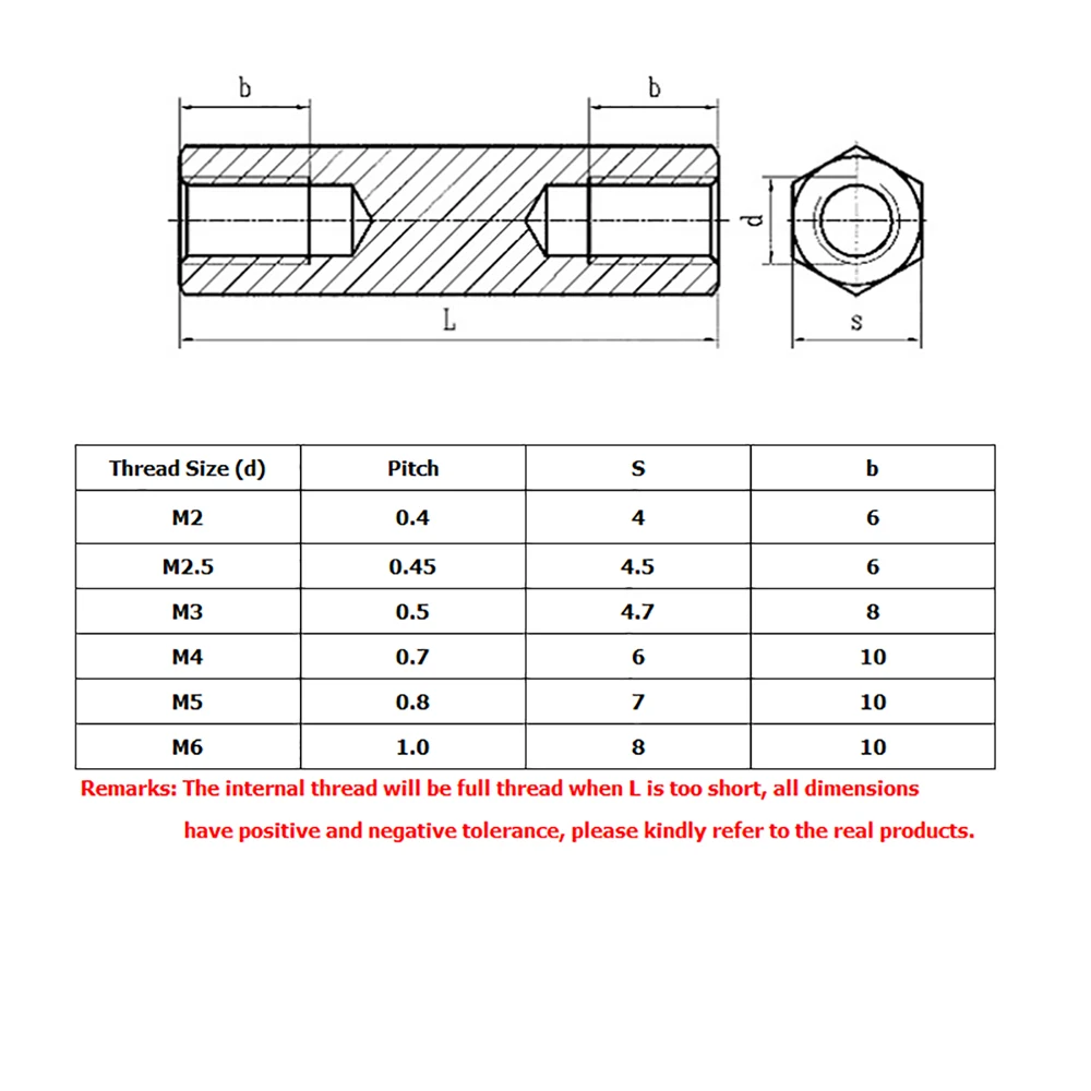 2 шт. шестигранные винты из нержавеющей стали 6 х10 мм ~ 60 | Строительство и ремонт
