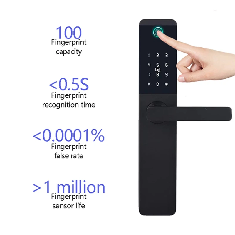 Умный дверной замок Tuya европейский стандарт rfid ручка для отеля беспроводной с