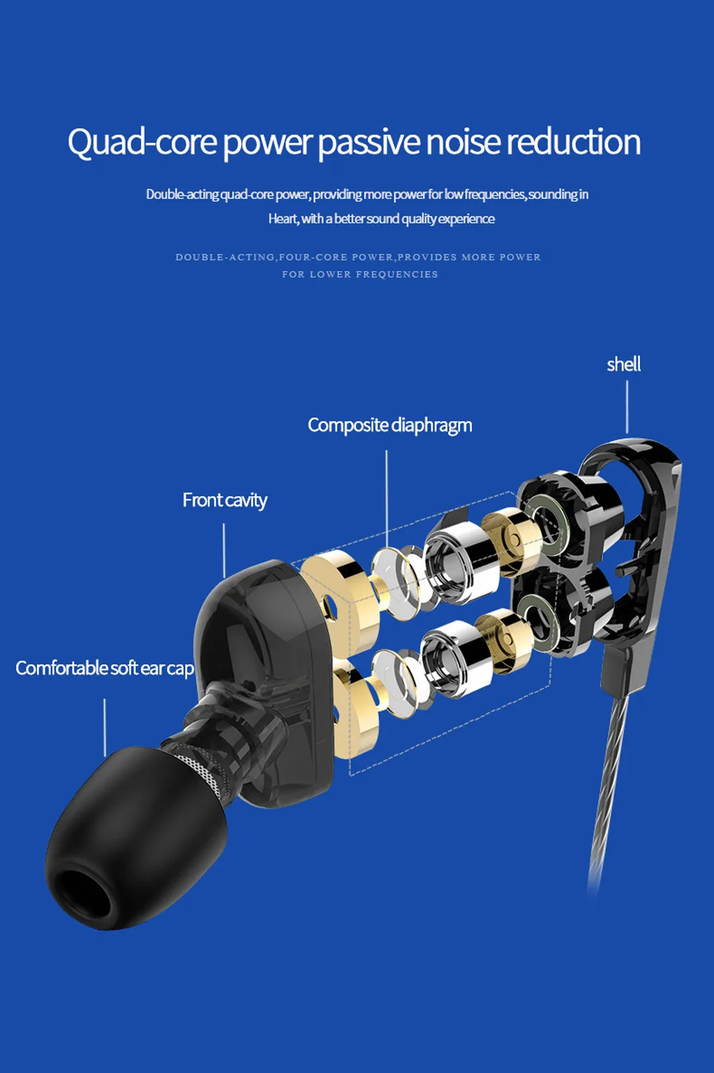 Beautyss New Type C Wired Earphone In Ear Stereo Earbud SuperBass HIFI Musci With Mic Sport Headset For XiaoMi | Электроника
