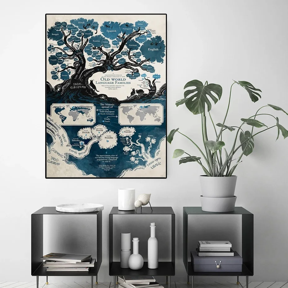 

59*84cm Retro Decorative Map Abstract Poster Eco-friendly Canvas Painting Wall Art Card Living Room Home Decoration