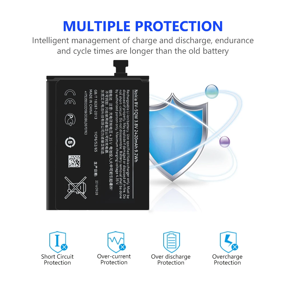 Высококачественный BV 5QW BV5QW литий ионный аккумулятор для телефона Nokia lumia 929 + 930 RM927