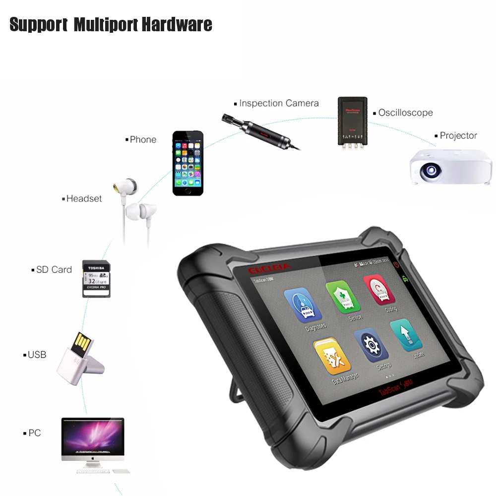 

EUCLEIA S8M OBD2 Professional Diagnostic Tool Auto OBD Full System Diagnostic With ECU Coding ABS SRS EPB Reset Service For Car