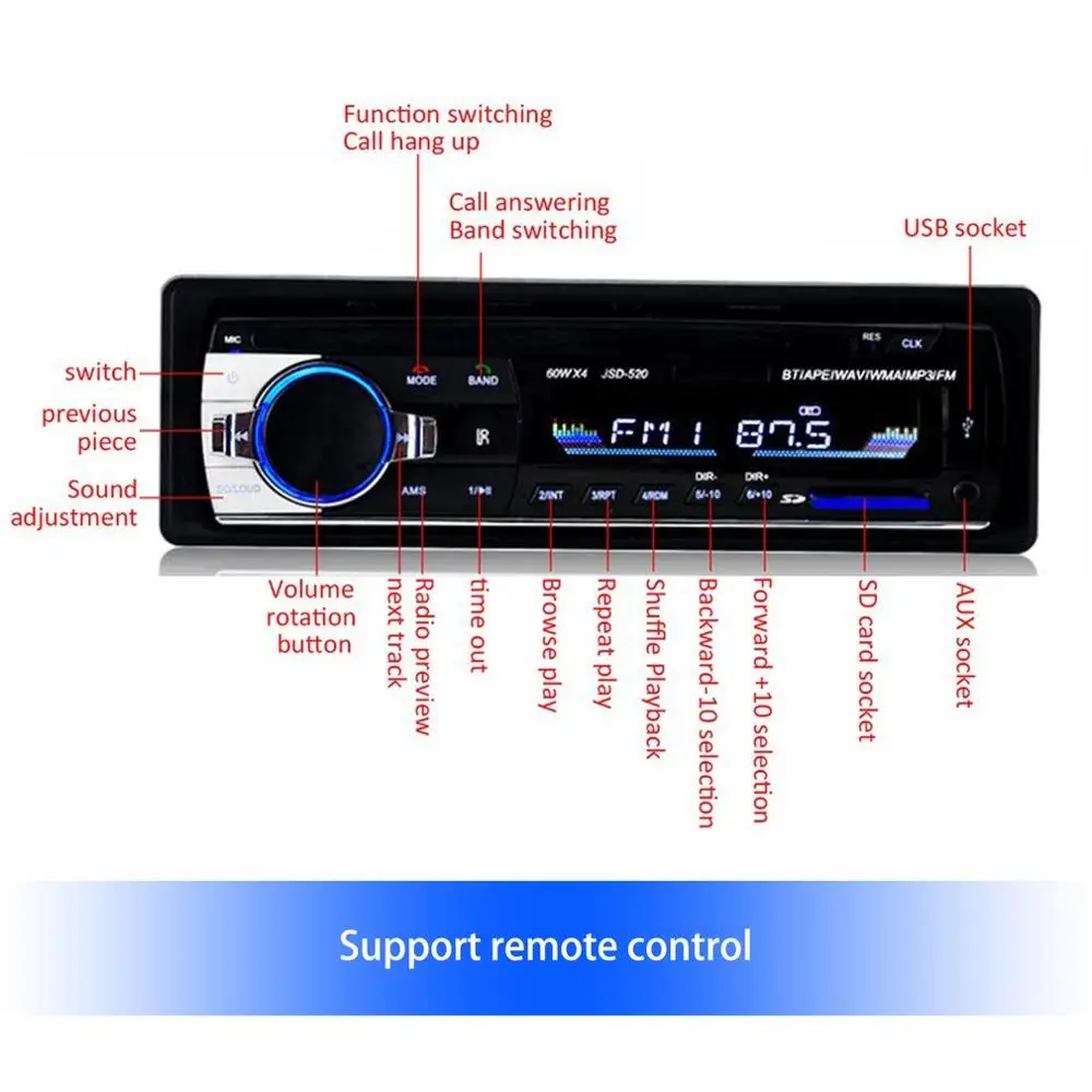 Новый 12 В Универсальный Автомобильный MP3 стерео FM AUX вход приемник SD USB радио плеер