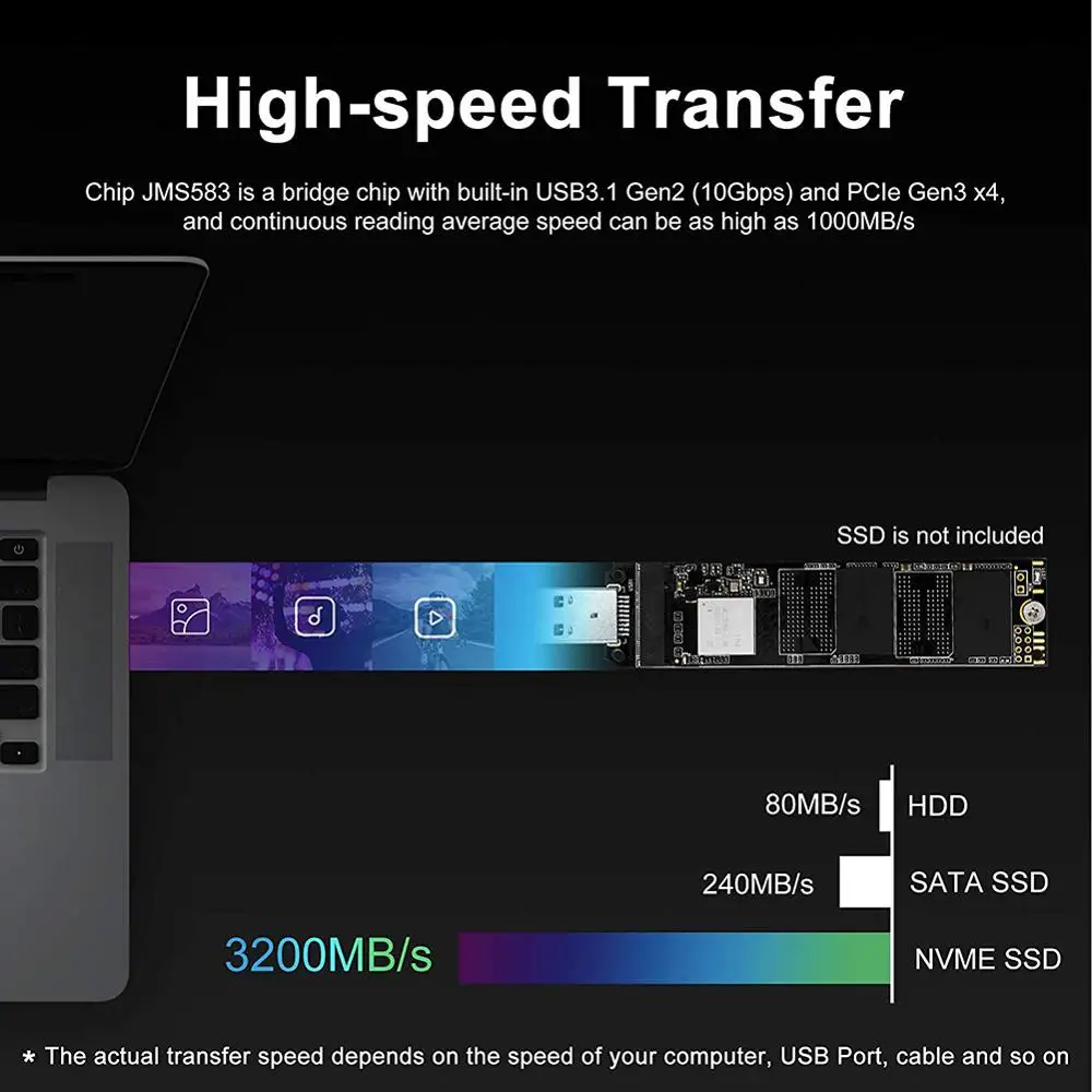 m 2 nvme ssd usb3 1 адаптер 10 гбитс pci e на usb a 30 вну