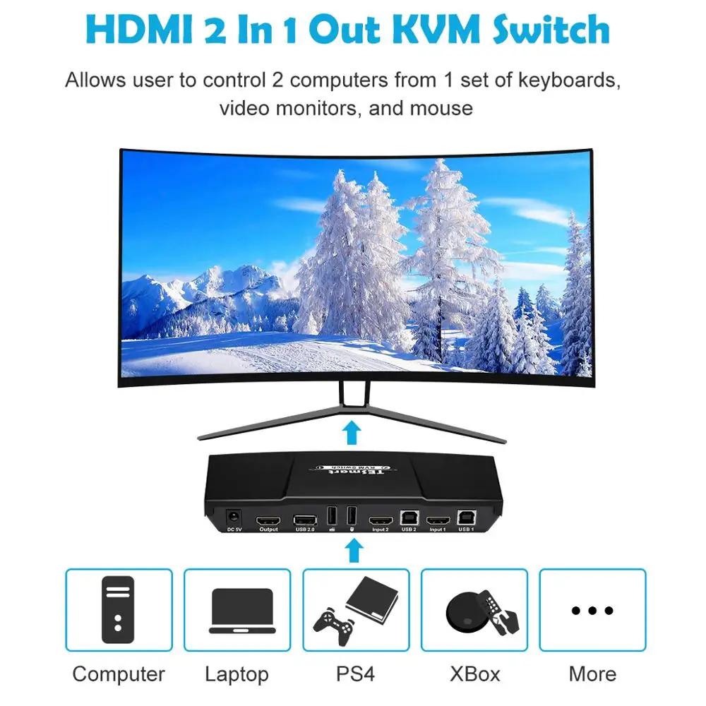 TESmart HDMI KVM переключатель 4Kx2K@30Hz Ultra HD 2x1 1080P 3D ИК-пультом дистанционного управления и