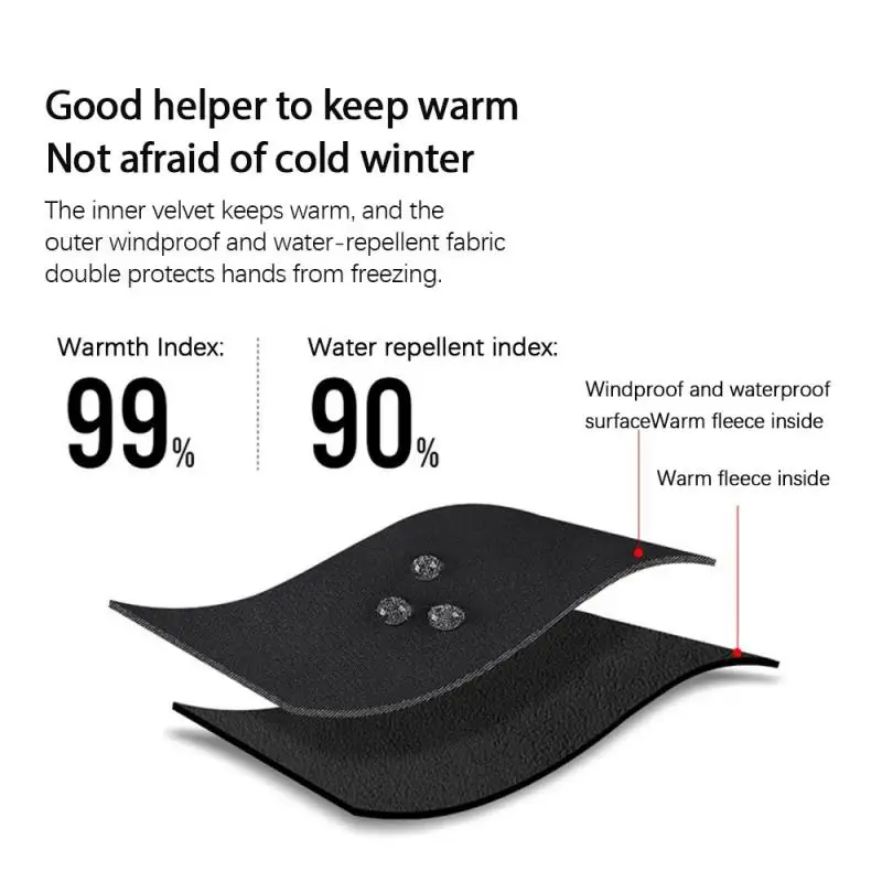 

1 pair Kyncilor winter gloves windproof and warm touch screen gloves suitable for women Motorcycle Equipments Gloves