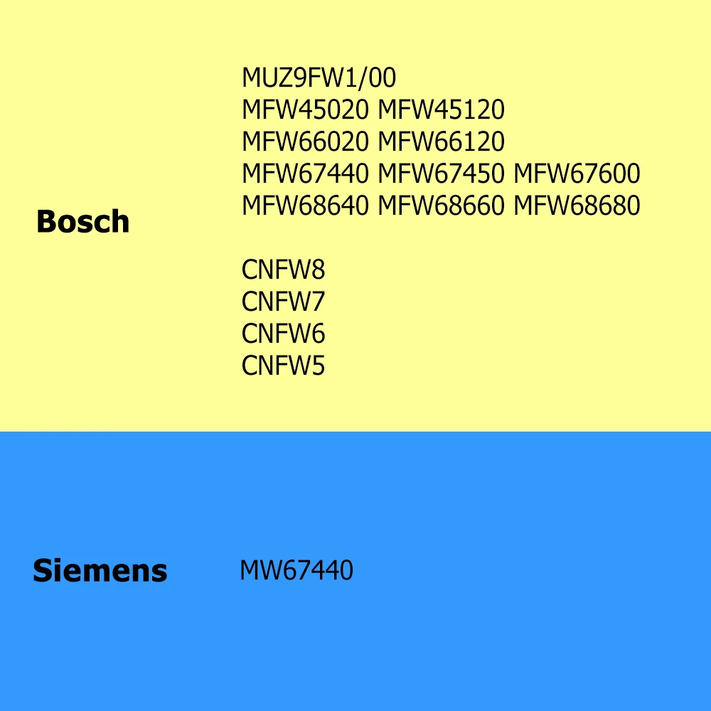 1 х Пластиковая Шестерня мясорубки запчасти для Bosch MFW 45020 MFW66020 66020 67440 67600 68640 68660 68680