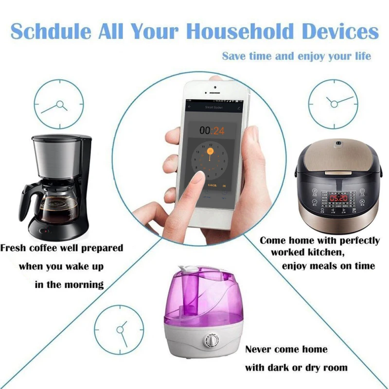 

16A Mini US Wifi Plug Smart Timer Socket 100-240V Voice Control Wireless Smart Home Socket Smart Life Remote Control For Alexa