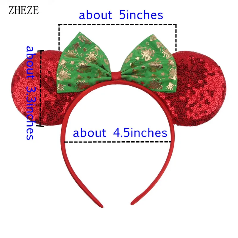 Рисунок 5 - Новое поступление