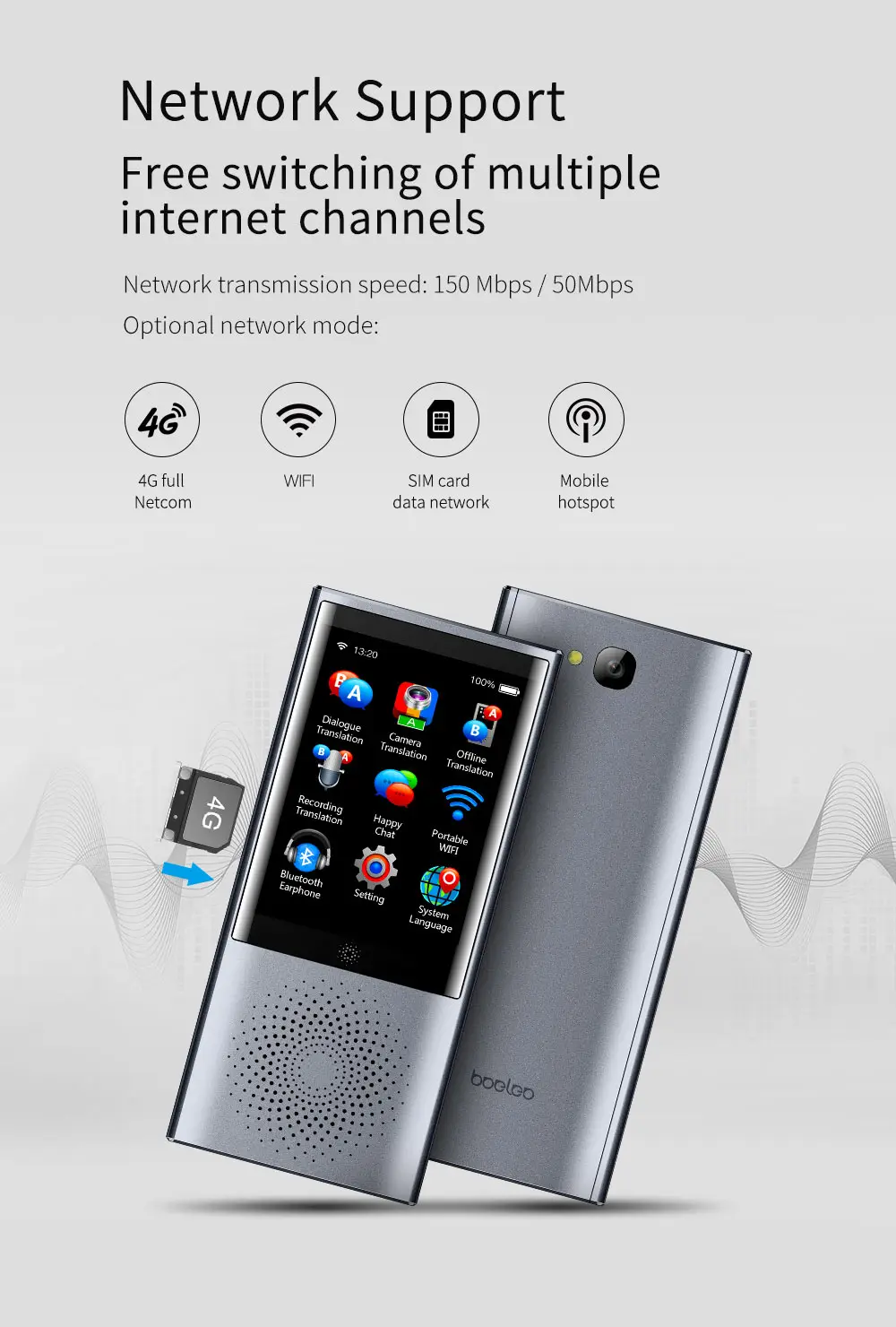 Boeleo W1 AI Voice Photo Translator 2," сенсорный экран 4G wifi 8 Гб памяти 2080 мАч 77 языков путешествия бизнес OTG перевод