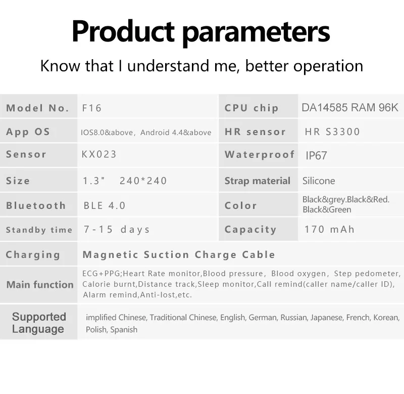 Фитнес-браслет ЭКГ PPG здоровье браслет монитор сна Спорт фитнес-трекер умный Браслет кровяное давление пульсометр умные часы