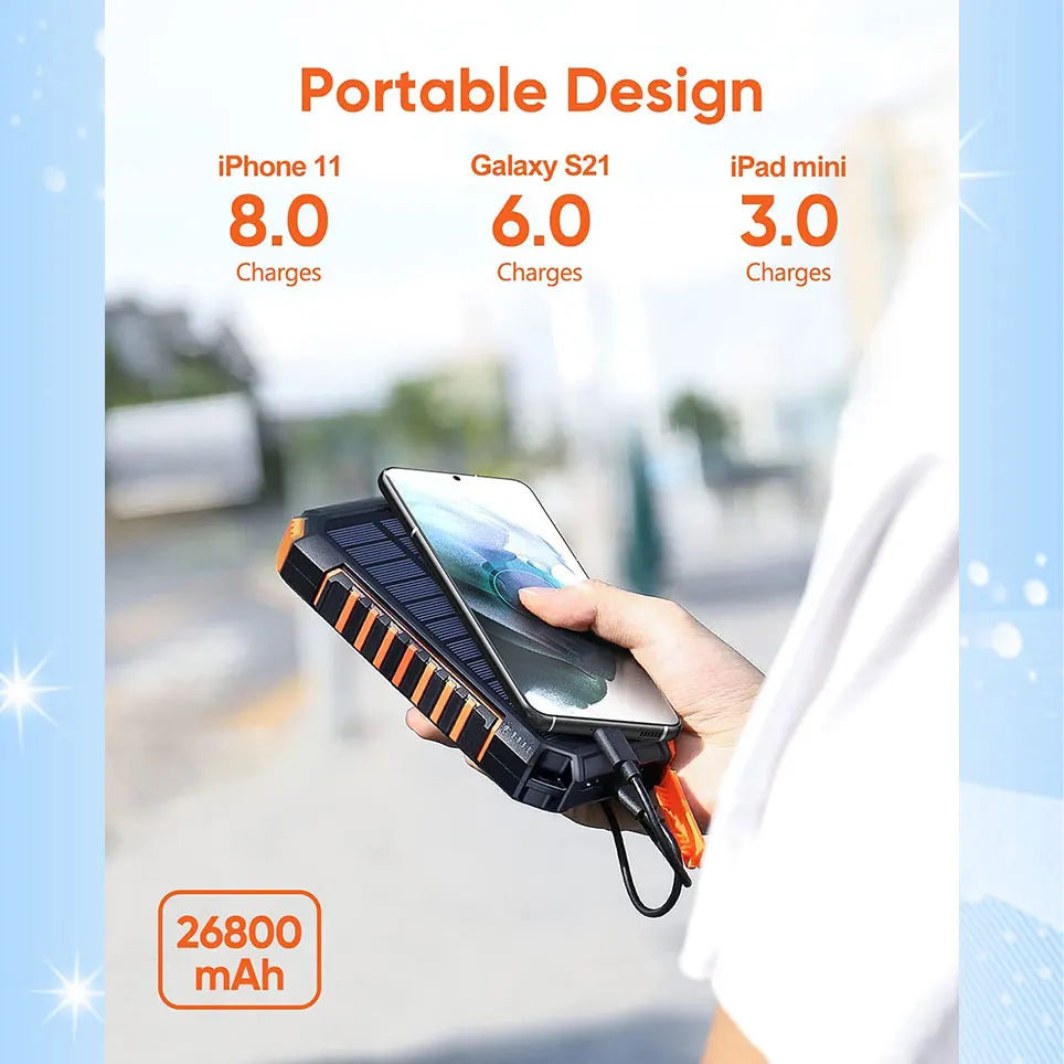 

Зарядное устройство на солнечной батарее Riapow, 2021 мАч, 4 выхода, USB C, быстрая зарядка, беспроводное портативное зарядное устройство Qi светодио...