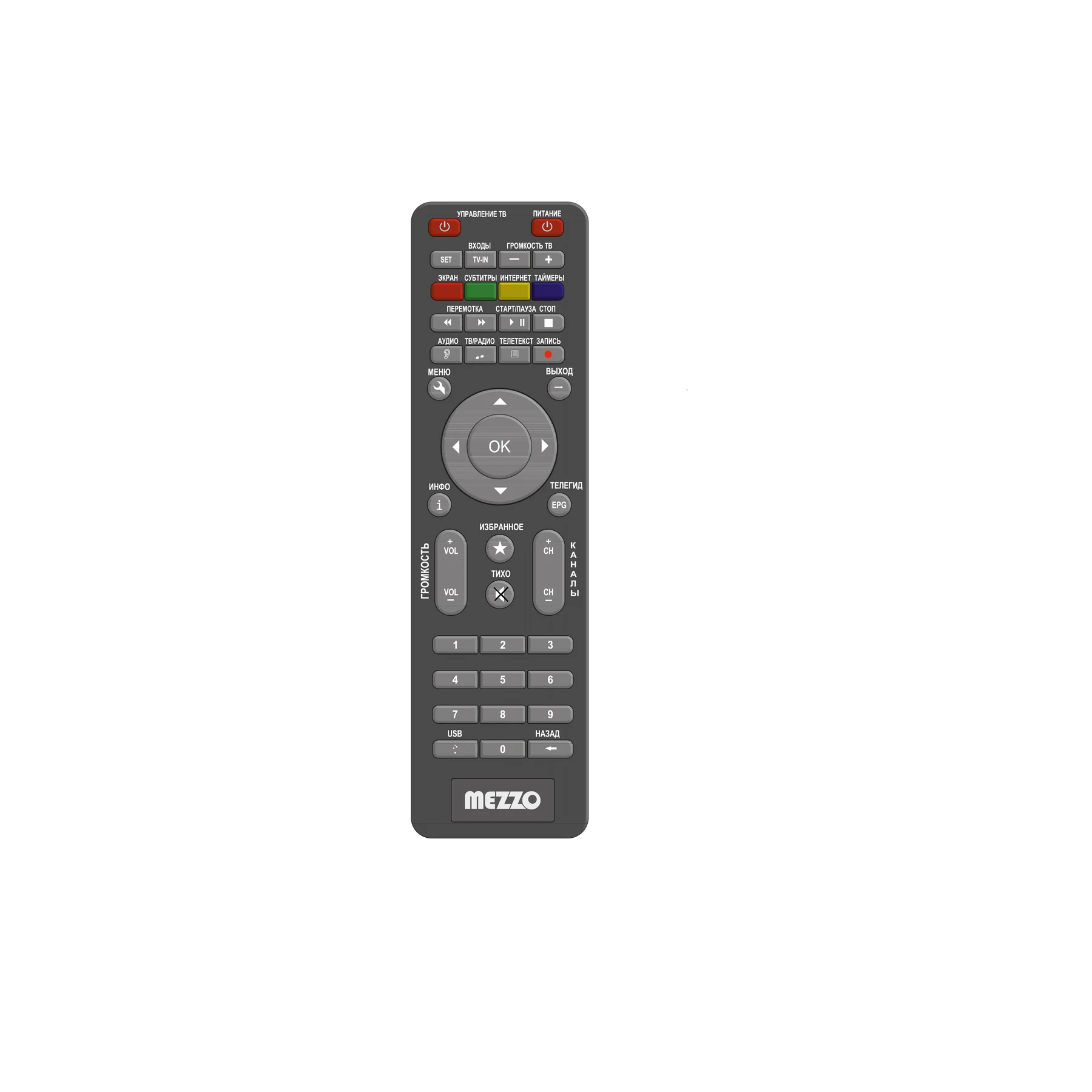 ТВ приставка GX3235T2C DVB-C DVB-T2 IPTV обучаемый пульт AC3 для кабельного | Электроника