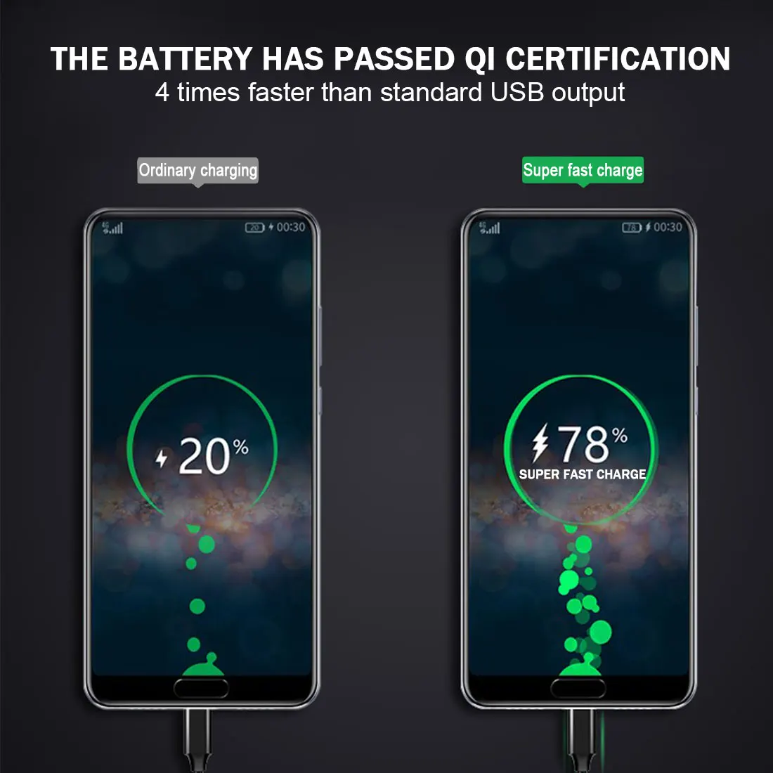 Power Bank 20000mAh bank PD3.0 QC 3.0 Fast wireless Charger For iPhone 12 Pro max Portable xiaomi Samsung | Электроника