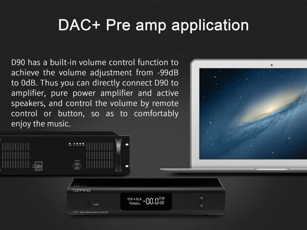 Топ D90 HIFI XMOS XU208 USB DAC AK4499 CAR8675 Bluetooth 5,0 LDAC DSD512 Hi-Res аудио декодер