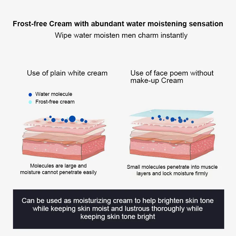 50 мл мужской крем для лица консилер акне отметины BB Специальный естественный
