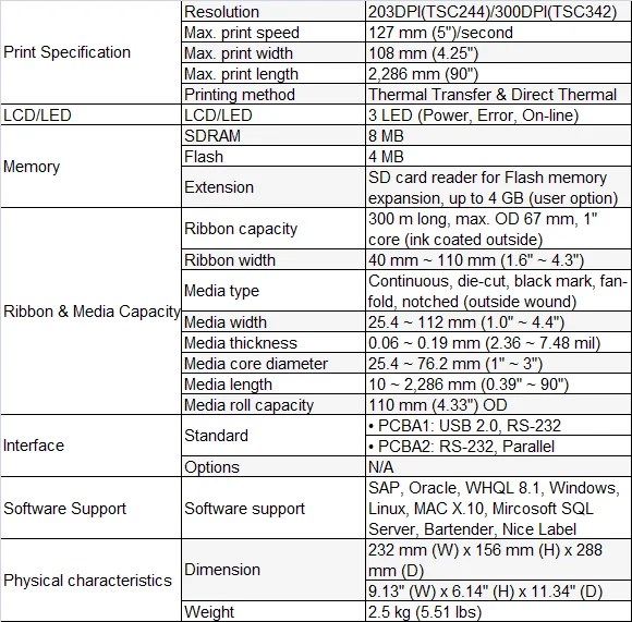 usb порт TSC TTP-244 Настольный Термопринтер для печати этикеток