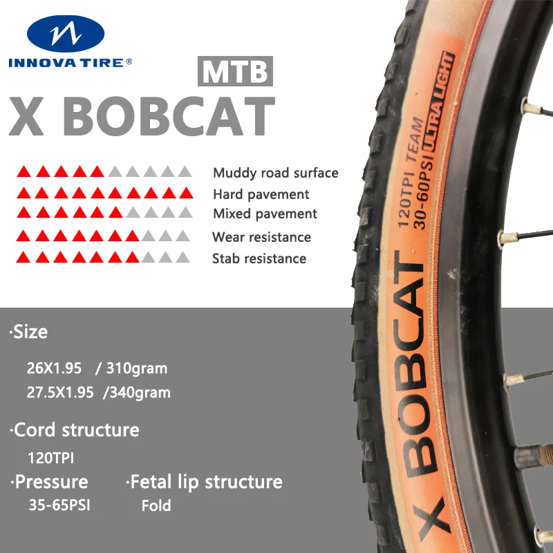 Шины для горного велосипеда INNOVA X BOBCAT колеса 26 дюймов 27 5 дюйма 29 шины