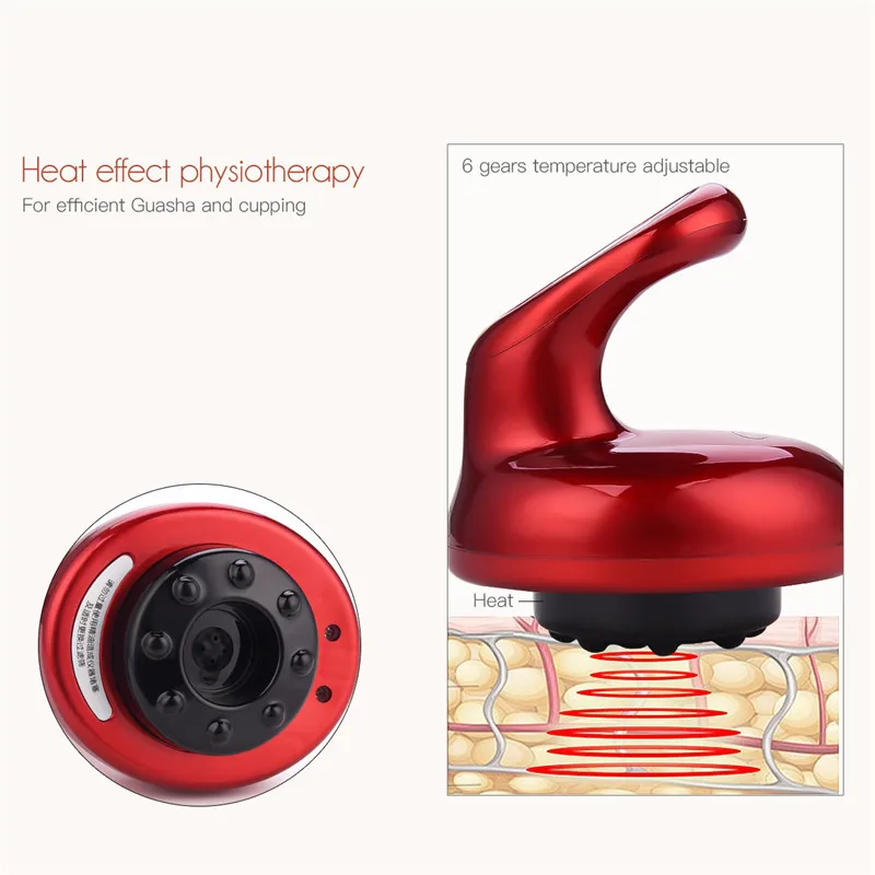 

USB Rechargeable Body Guasha Scraping Massager Stimulate Acupoints Cup Suction Meridian Dredge Massage Therapy Slimming Device