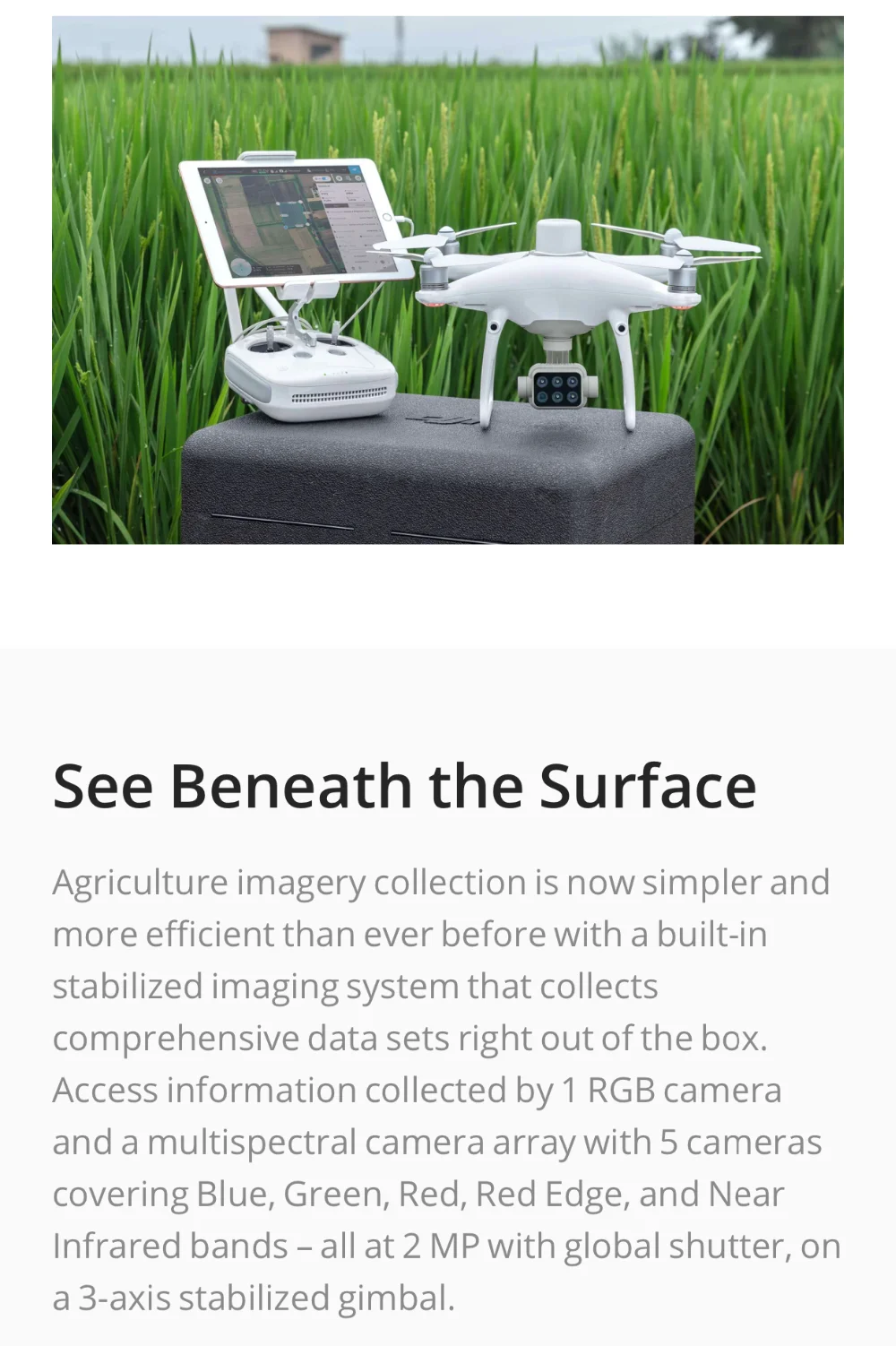 DJI P4 MULTISPECTRAL Высокоточный Дрон с плавно интегрированной системой многоспектральной визуализации Phantom 4