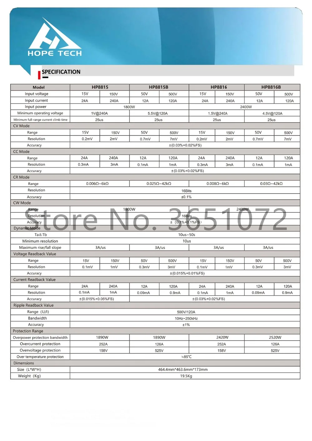 HP8815/HP8815B/HP8816/HP8816B/HP8816C программируемая электронная нагрузка постоянного тока