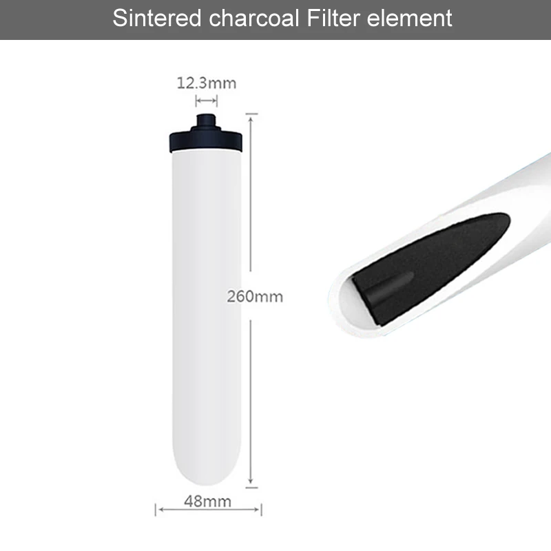 Стандартные 10 дюймовые керамические спеченные фильтры с активированным углем