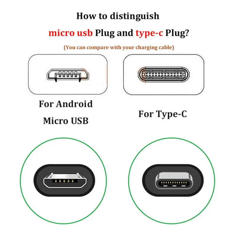 Быстрое зарядное устройство QC 3 0 адаптер USB кабель для Samsung Galaxy J3 J5 J7 A3 A5 A7 2016 M51 M31 M21