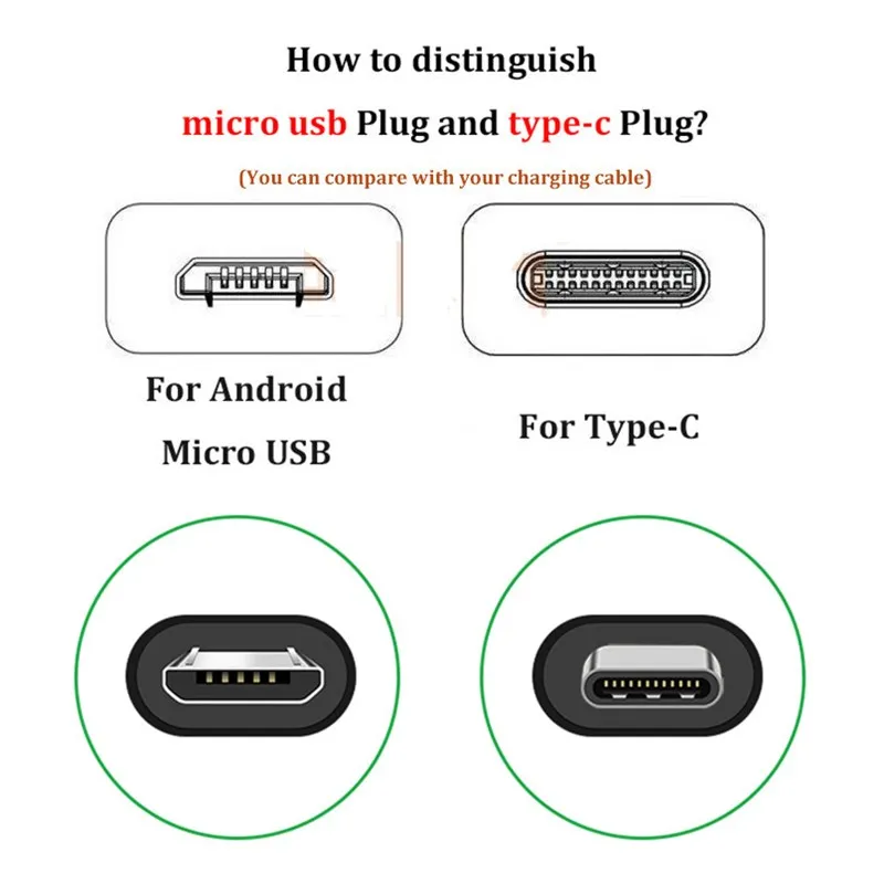 USB-кабель быстрой зарядки QC 3 0 для Google Pixel 2 3A 4A 5 XL HTC U20 U11 U12 Plus A9S Life Eyes Desire 20 Pro 19s |