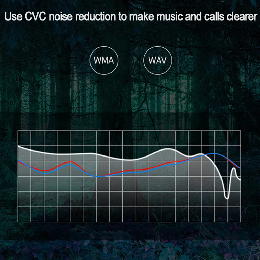 Автомобильный MP3-плеер передатчик 1,77 дюймов ЖК-дисплей Bluetooth fm-передатчик Hands-Free вольтметр автомобильный комплект TF карта AUX USB аудио адаптер