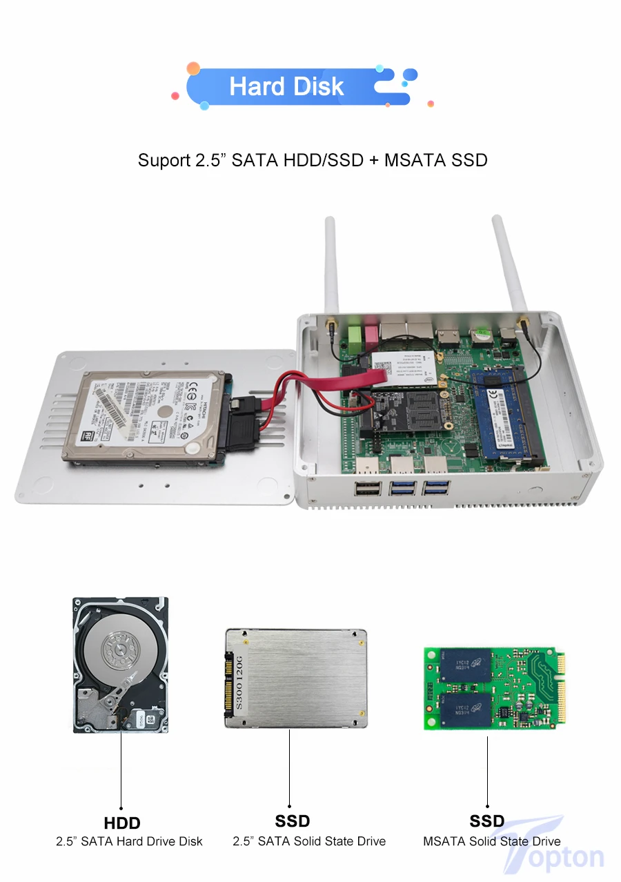 Недорогой мини-компьютер с Windows 10 Pro(64 бит) безвентиляторный Intel Celeron N3150 2 * HDMI