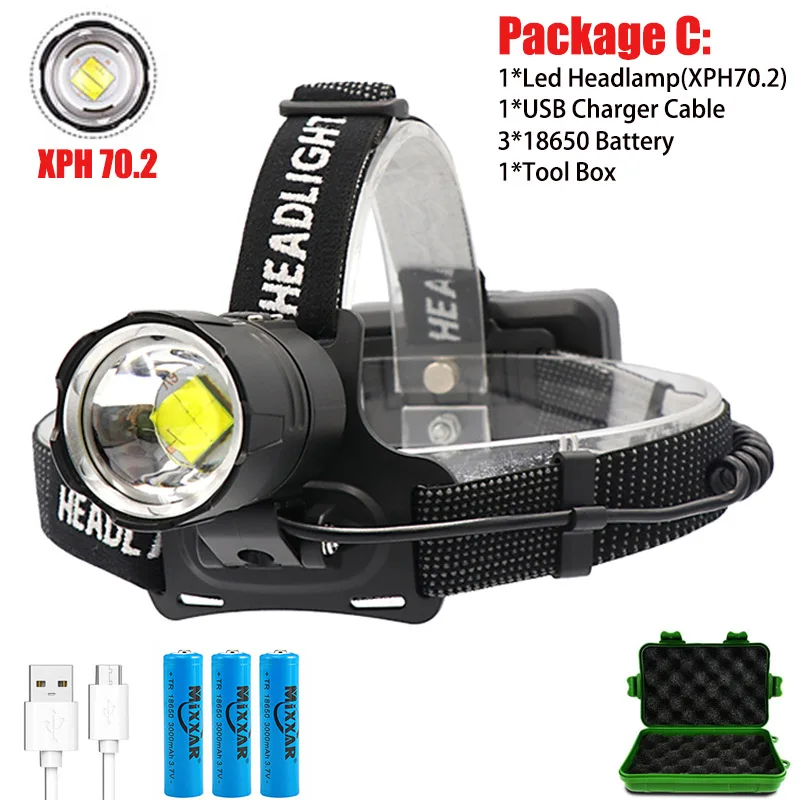 Package C(XHP70.2) ZK20, Прямая поставка, высокий люмен, светодиодный налобный фонарь XHP70.2, мощная фара, 3 режима, телескопический перезаряжаемый фонарь с зумом, водонепроницаемый, для охоты - Испускаемый цвет: Package C(XHP70.2)