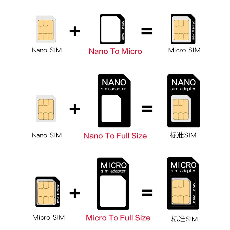 1 nano sim. Стандарт micro sim.
