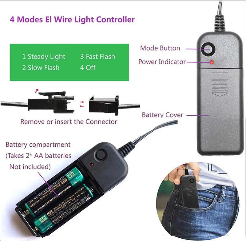 

Scary Halloween Mask LED Glowing Mask Cosplay Glowing Mask Costume in the Dark for Halloween costume masquerade party carnival