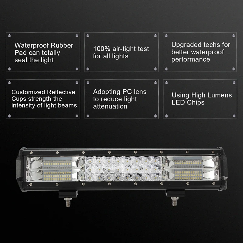 

For Night led, 15 inch, 216w, three row, faucet combination, 600k pilot led, boat light, off road led, tru