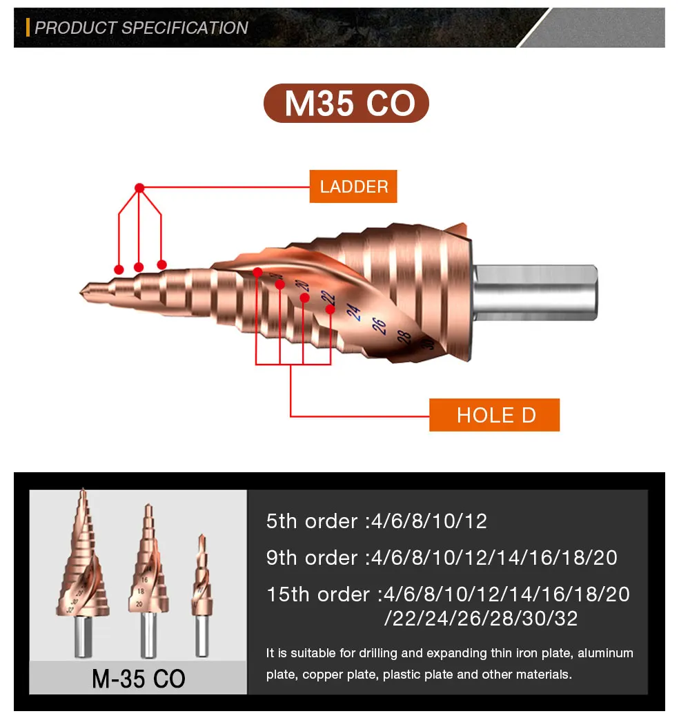 OMY 4-12/20/32 мм HSS-CO/M35 Сталь большой шаг конус Треугольники хвостовик с металлическим покрытием сверло из высокопрочной стали дыропробивной пресс