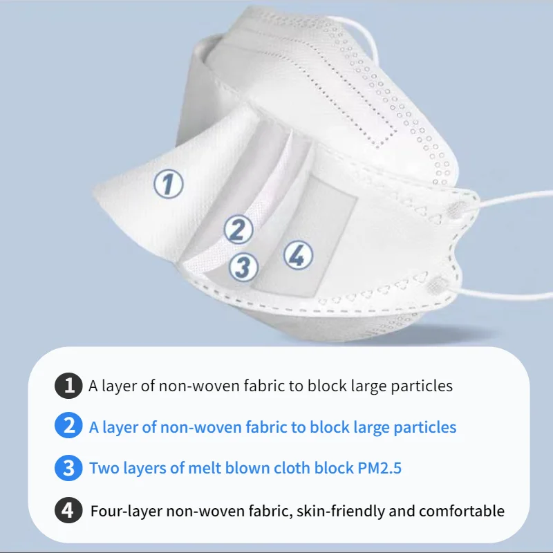 Morandi KN95 Mask Kids Fish Children FFP2mask 4 Layers Mascarillas FPP2 Niños 4-12 Years Old Masque FFP 2 Enfant CE |