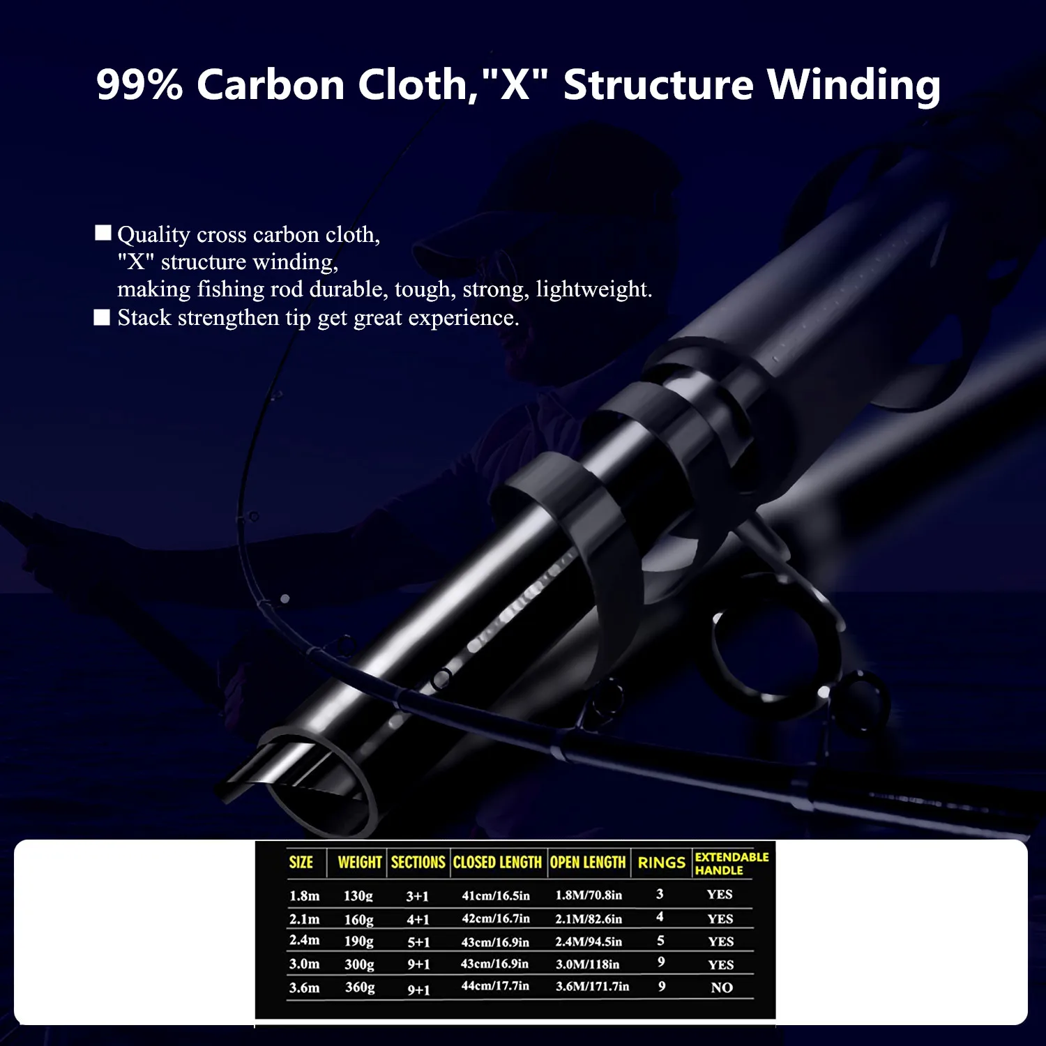 Спиннинговая катушка BNTTEAM для мужчин и женщин Телескопический комплект из