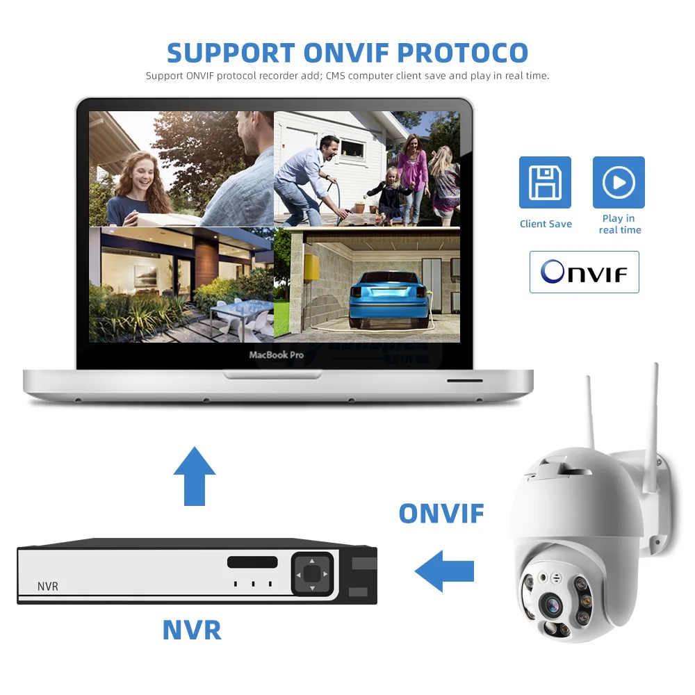 Беспроводной WI-FI PTZ IP Камера на открытом воздухе 1080P гуманоид обнаружения купол Камера ONVIF 2-полосная аудио ИК возможностью погружения на глубину до 30 м полный Цвет Ночное видение iCsee