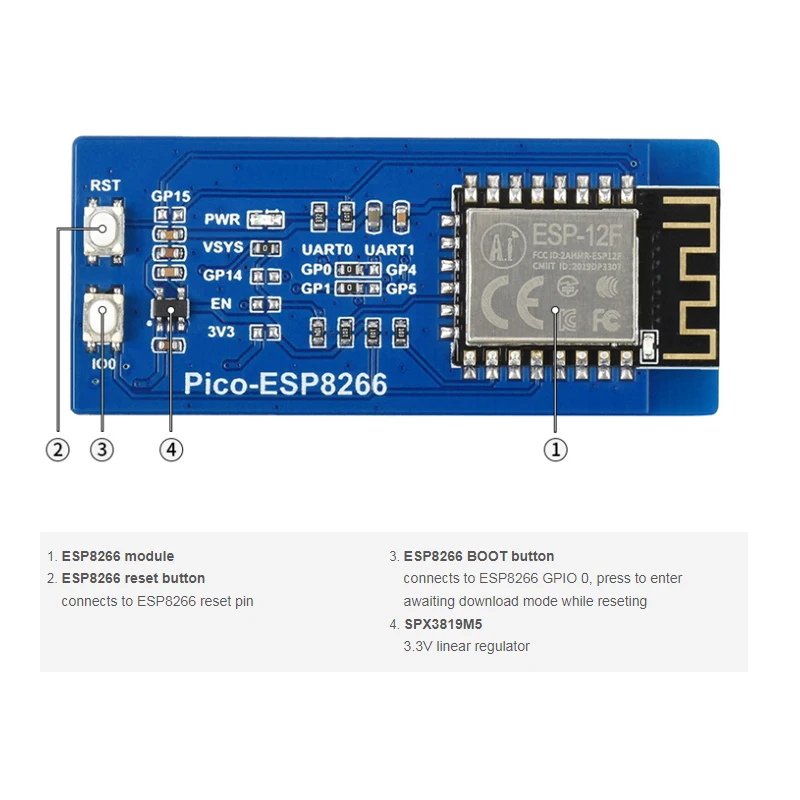 Raspberry Pi Pico ESP8266 Wi-Fi модуль для IEEE 802.11b/G/N 115200 bps расширения поддерживает протокол