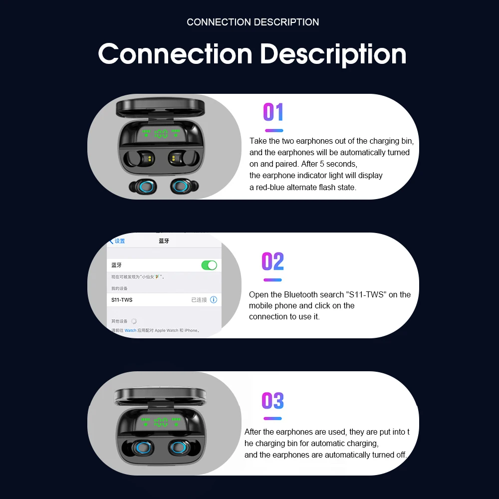S11 TWS 3500 мАч Внешний аккумулятор наушники светодиодный Bluetooth 5,0 наушники беспроводные HIFI стерео наушники игровая гарнитура с микрофоном