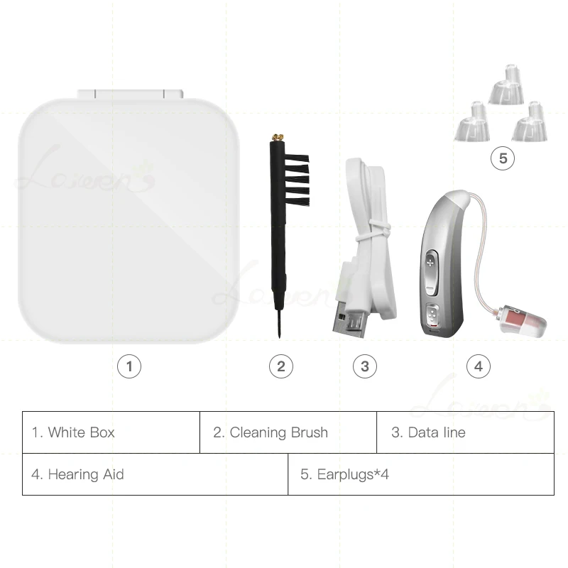 Перезаряжаемый слуховой аппарат JE37 для пожилых людей с умеренной и тяжелой