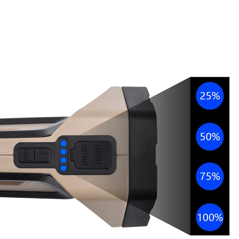 Satin Al XANES P70 LED + COB 4 Modları çift ışık USB şarj Edilebilir 500-1000m El Feneri Kamp Balıkçılık çalışma Lambası Fener Spot