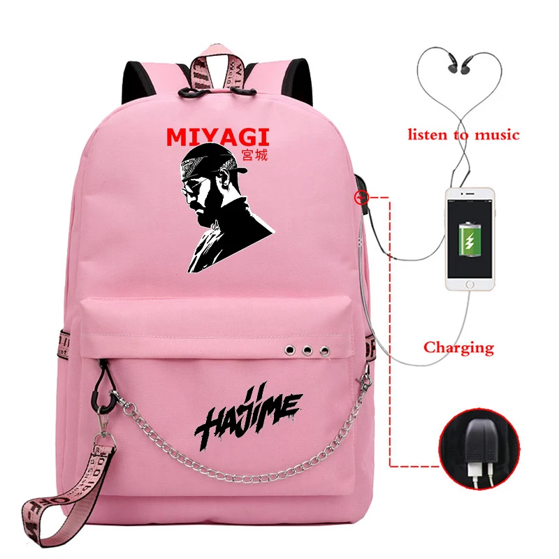 

Mochila Hajime MiyaGi Andy Panda Backpack Women Sac A Dos School Bags for Teenage Girls Bookbag Mujer Hombre Rucksack Bagpack