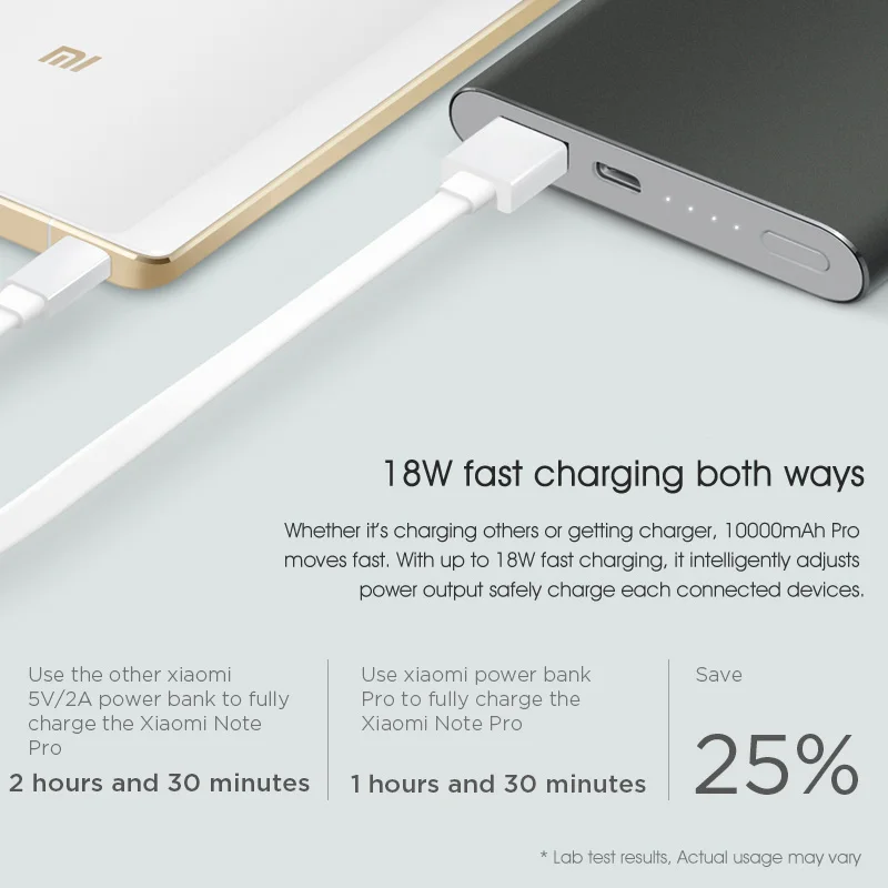 Внешний аккумулятор Xiaomi 10000 мАч Pro USB Type C QC3.0 быстрая зарядка внешний Mi портативное
