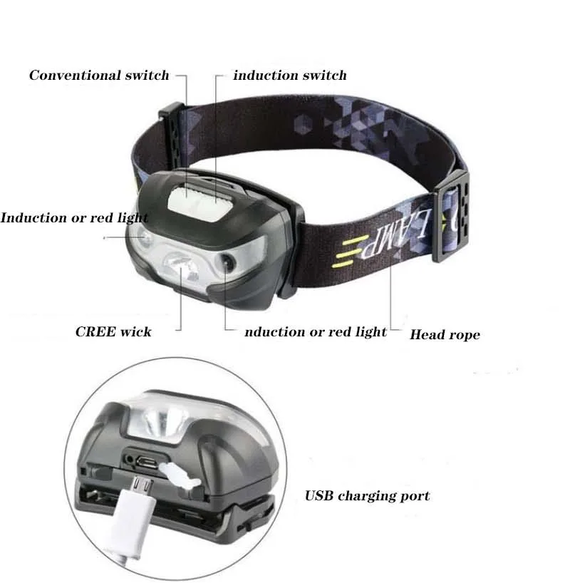 

LED strong light 3W lantern white USB charging CREE sensor headlamp night fishing erbium camping waterproof headlight